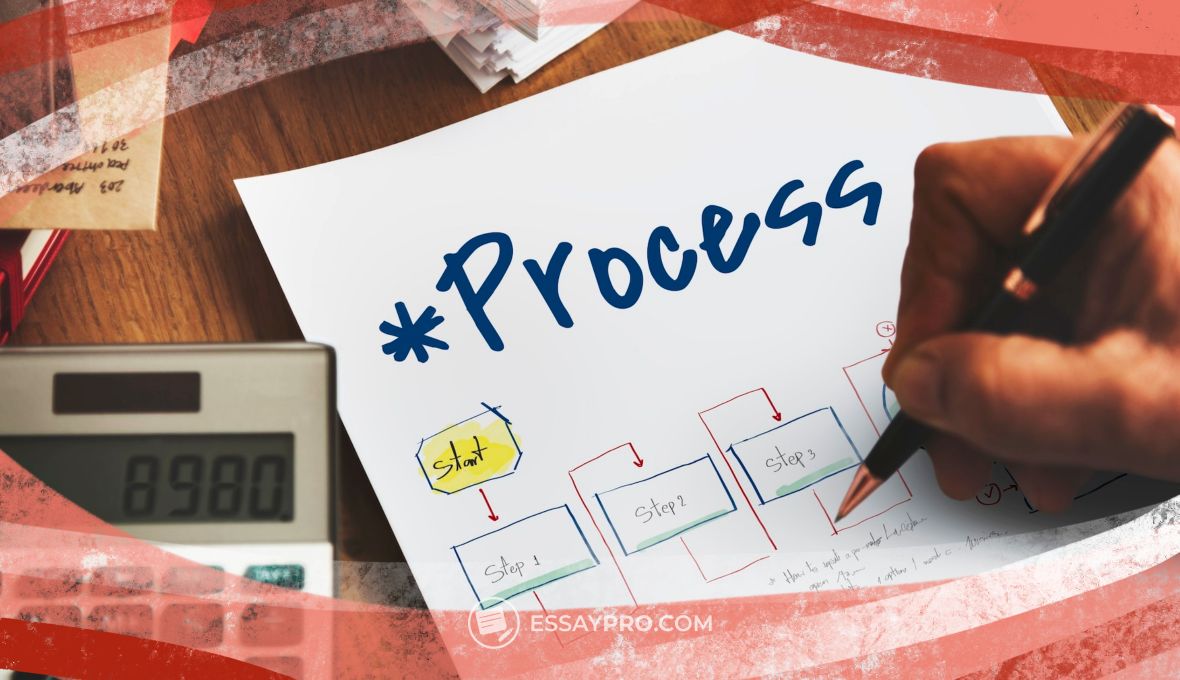 process analysis