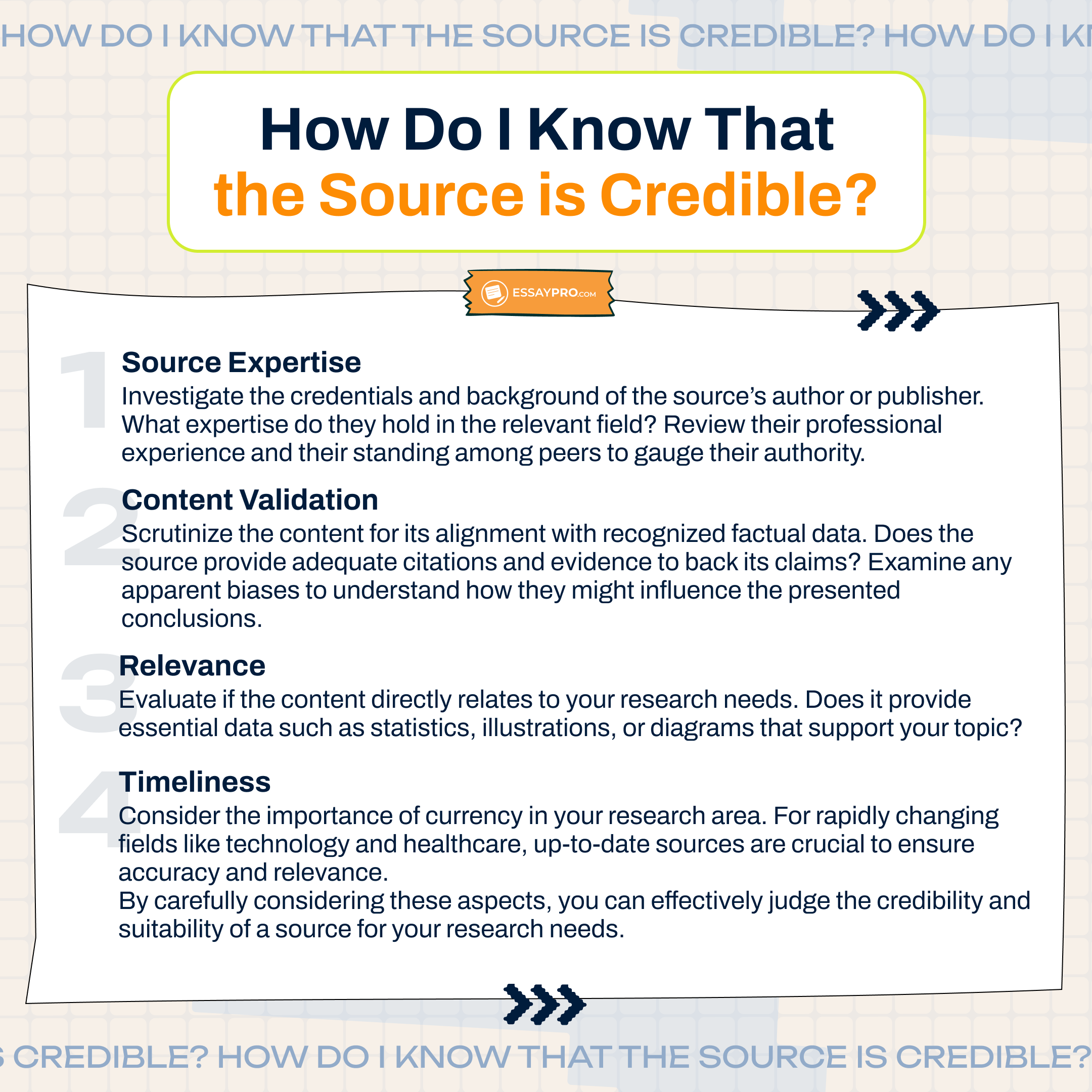 Characteristics of Credible Sources